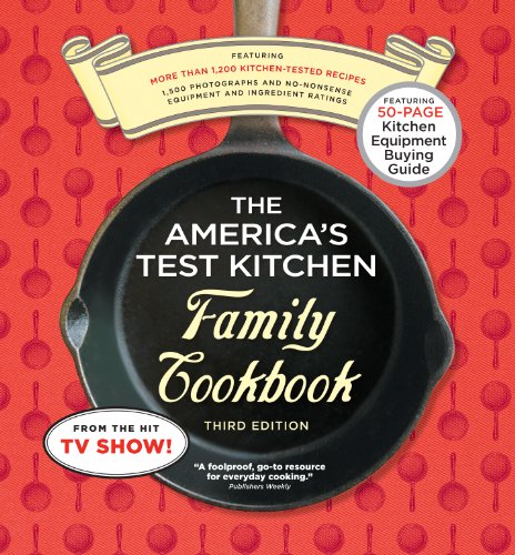 America'S Test Kitchen Sale