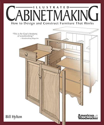 Building a Kitchen Table: Step-by-Step Guide with Expert Cabinetmaking Tips