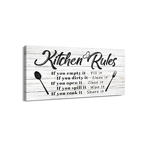Canvas Kitchen Wall Art