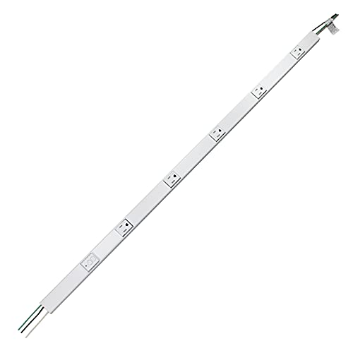 Gfci Power Strip for Kitchen