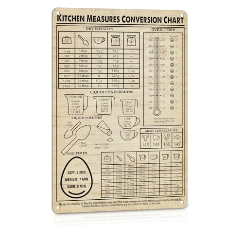 Great Wall Kitchen Supply: Stylish Organizers and Vintage Wall Decor Ideas