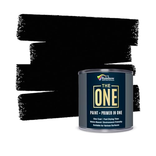Kitchen And Bathroom Paint