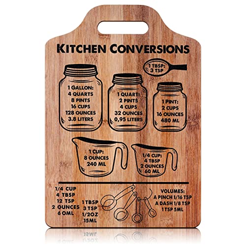 Kitchen Conversion Chart Wall Art