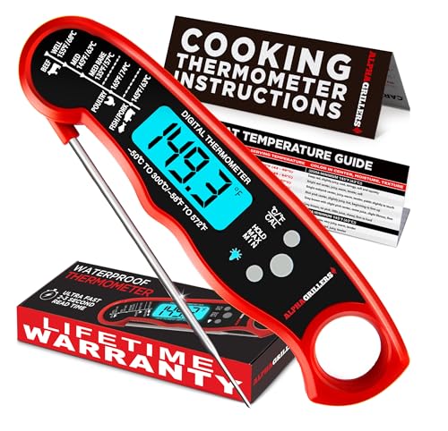 Kitchen Gadgets for Men