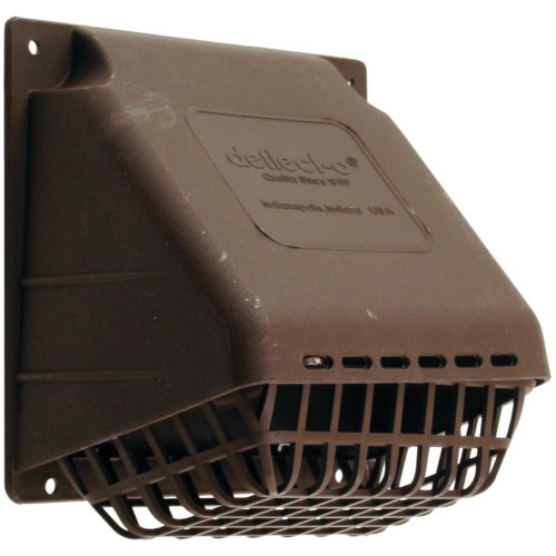 Kitchen Hood Exterior Vent: Top Durable Vents for Efficient Airflow