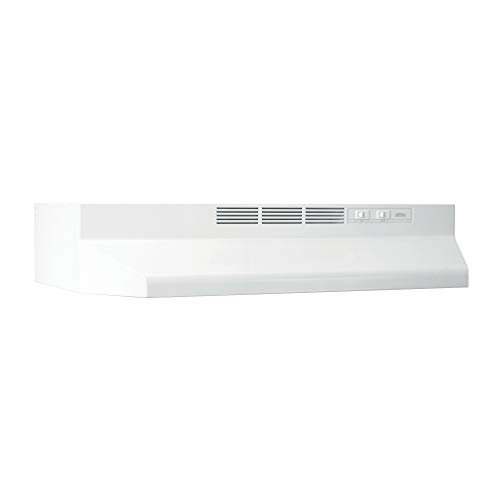 Kitchen Range Hood Types