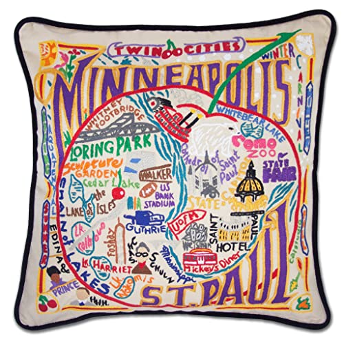 Kitchen Remodelers Twin Cities: Must-Have Minneapolis-Themed Home Decor Ideas