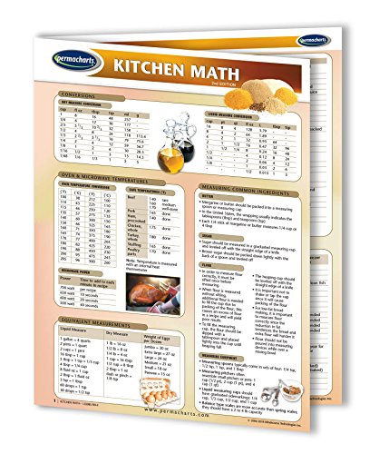 Parker’S Kitchen Careers: Ultimate Guide to Mastering Culinary Success