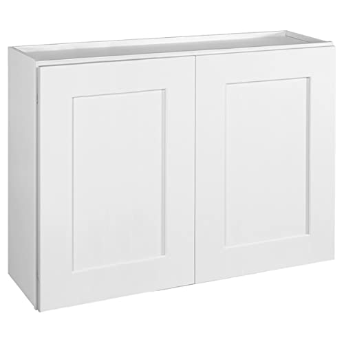 Sherwin Williams Paint for Kitchen Cabinets: Transform Your Space with Style